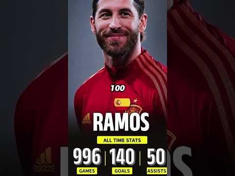 RAMOS SCORED HIS FIRST MEXICAN LEAGUE GOAL WITH THE 93 SHIRT 😳🔥 AND CELEBRATED LIKE BELLINGHAM 😅