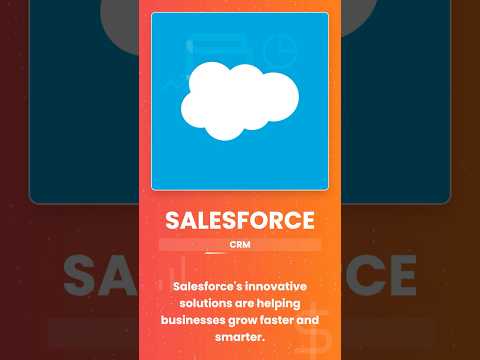 📌 CRM: Salesforce, Inc. - Is This Cloud Giant Still a Strong Buy? ☁️📊