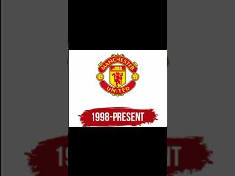 Evolution of Manchester United Crests: From Newton Health to Red Devils #manutd #football #history