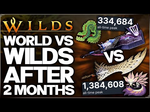 Monster Hunter Wilds - The REAL Best MH Game - World VS Wilds After 2 Months... - Too Easy &amp; More!