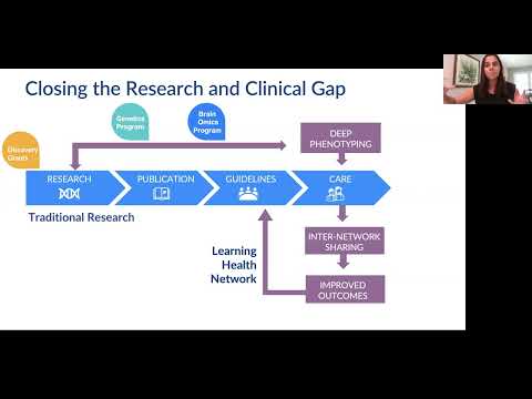 Research!America Alliance Discussion with Breakthrough Discoveries for Thriving w/ Bipolar Disorder