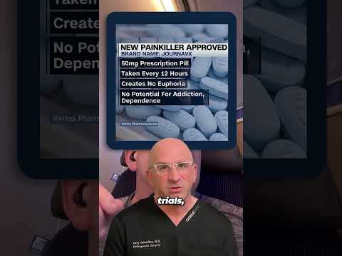 New Hope For Pain Management After Surgery⁉️ #shorts