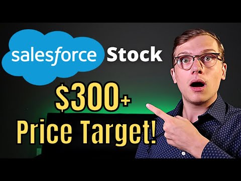 CRM is Ready to SKYROCKET! | Salesforce Stock Analysis