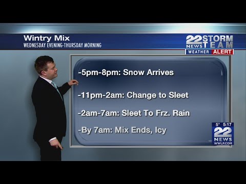 Weather Alert: Light snow to sleet and ice Wednesday evening into early Thursday